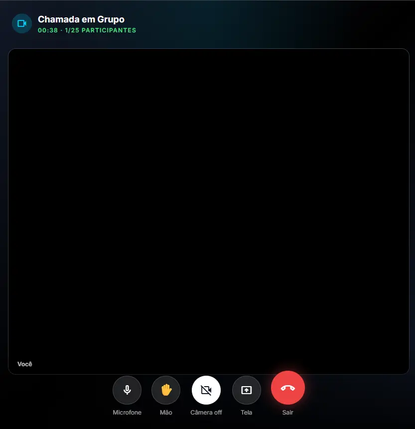 Visão P2P com alta qualidade da chamada em HD no grid embutido